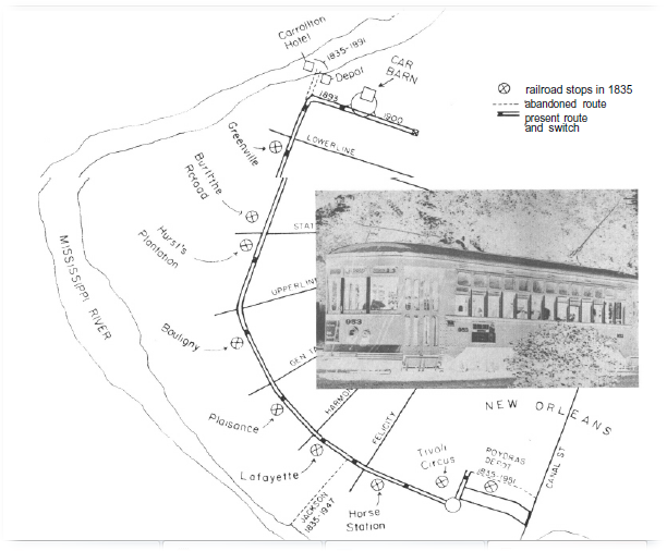 St. Charles Avenue Streetcar Line (1835)